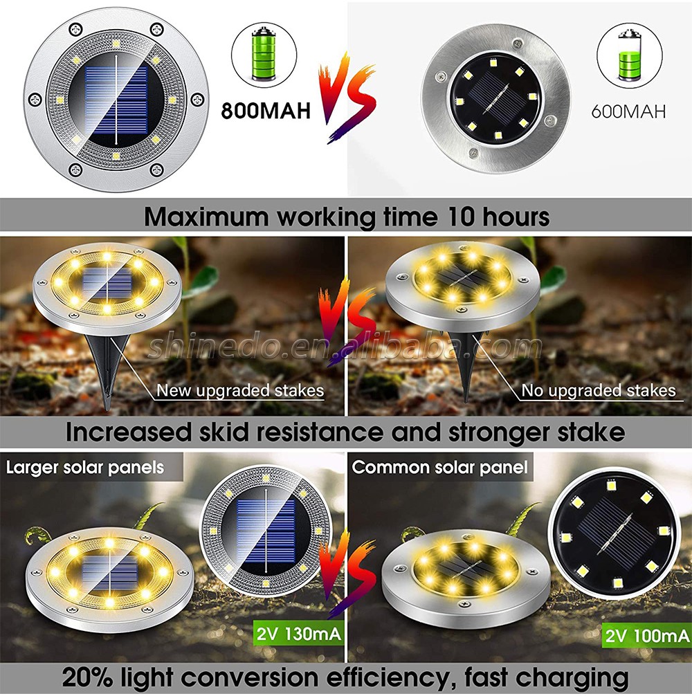 Bright Warm Solar Ground Light 8LED Solar Disk Light Outdoor Waterproof Solar Garden Light Suitable for Garden and Yard