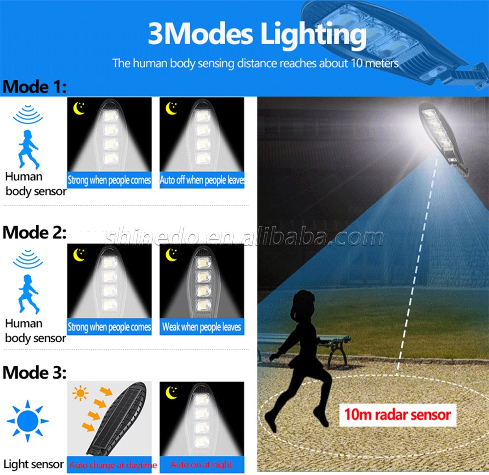 Solar Street Light Super Bright Solar Led Light SD-SSE185