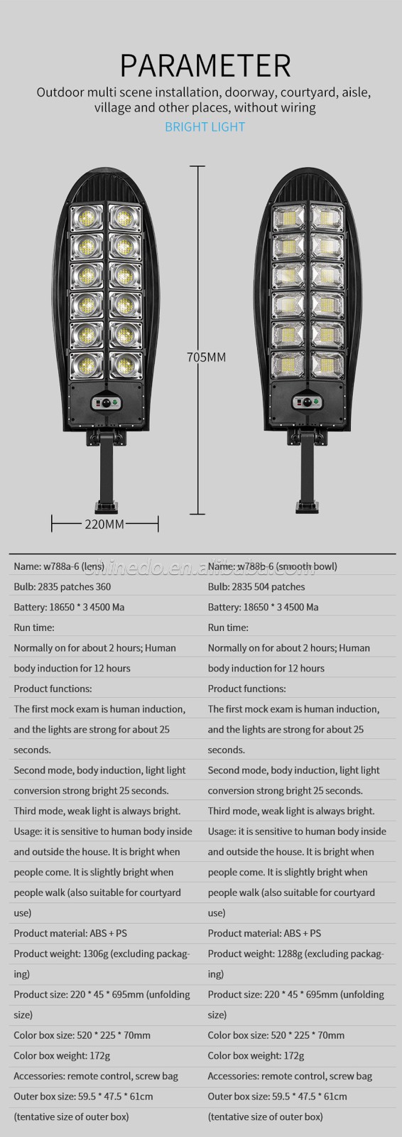 Solar Motion Sensor Lights Outdoor Street Light SD-SSE187