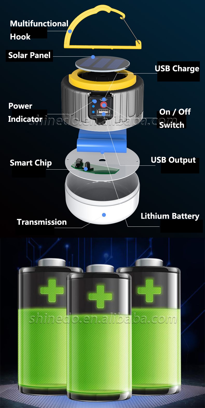 Solar Light 3 Modes Power Bank Waterproof Emergency LED Camping Lights Rechargeable Camping Lantern with Remote