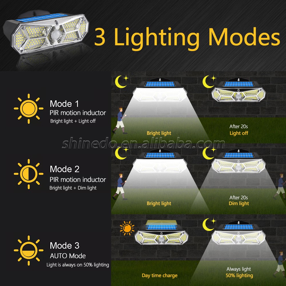 Newest 126 led Solar Motion Sensor Light For Home, Outdoor Emergency Security Garden Solar Wall Light