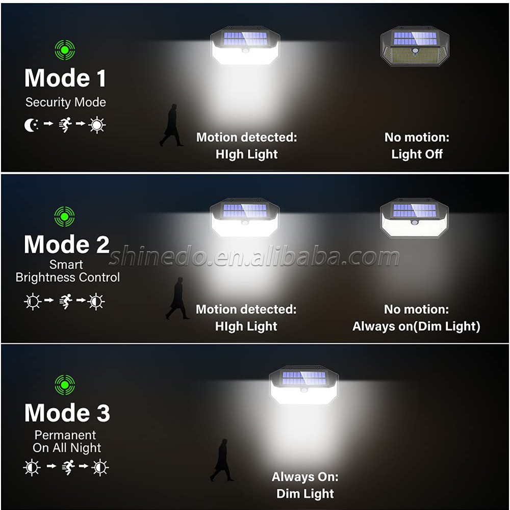 266 LED Outdoor Lamp PI Solar Motion Sensor Light Powered Sunlight Wall Light Solar Security Light SD-SSE176