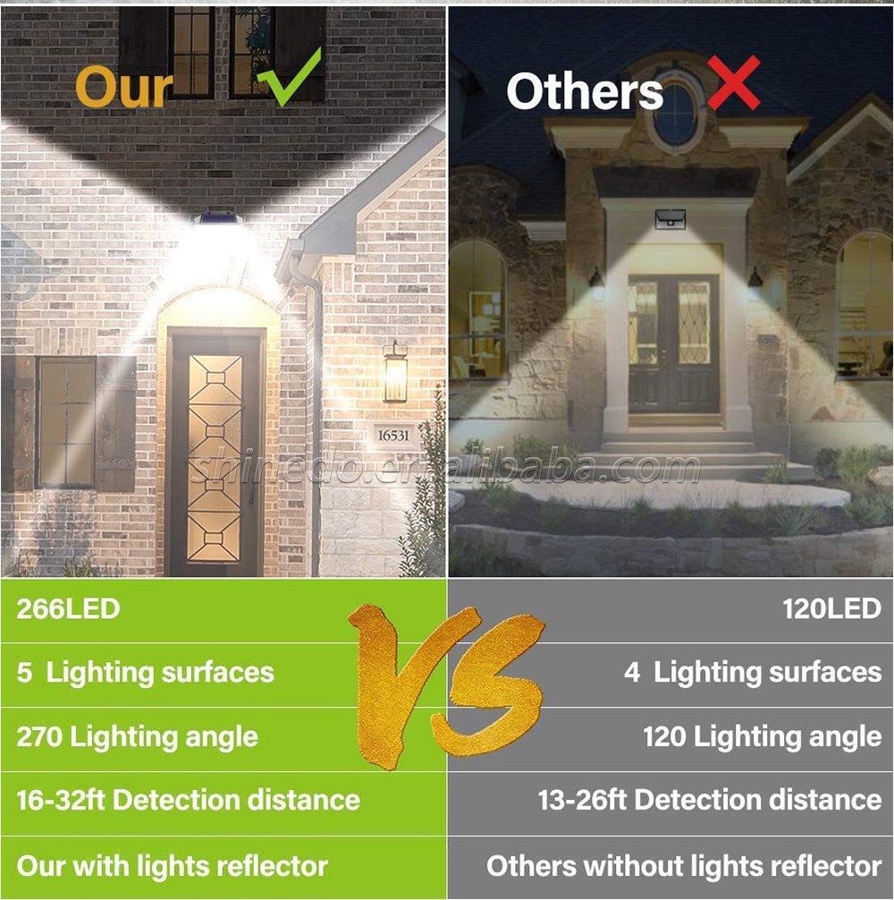 266 LED Outdoor Lamp PI Solar Motion Sensor Light Powered Sunlight Wall Light Solar Security Light SD-SSE176