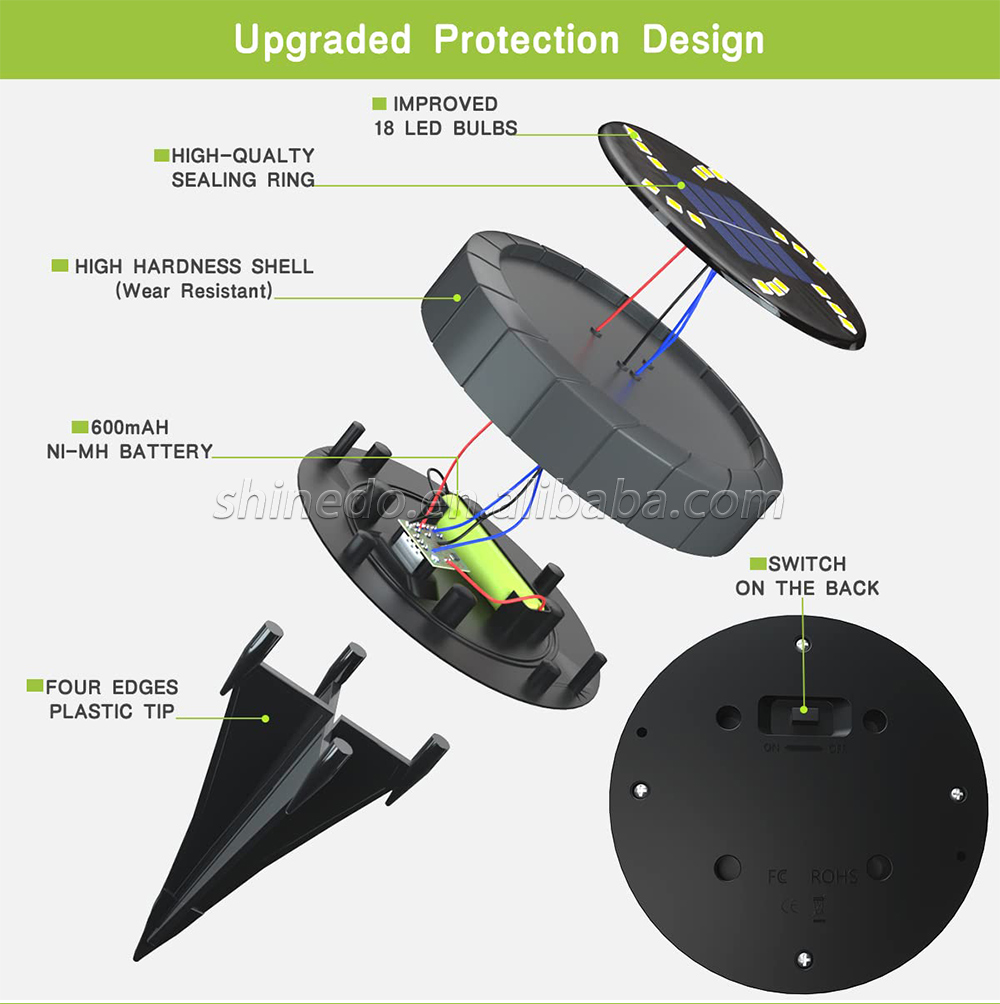 18 LED Solar Garden Outdoor Waterproof In-Ground Lights Landscape Lighting for Pathway SD-SL782