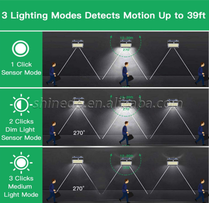 262 LED Solar Motion Sensor Lights Outdoor Super Bright 270 degrees High Illumination for Garden Yard Carbarn SD-SSE53