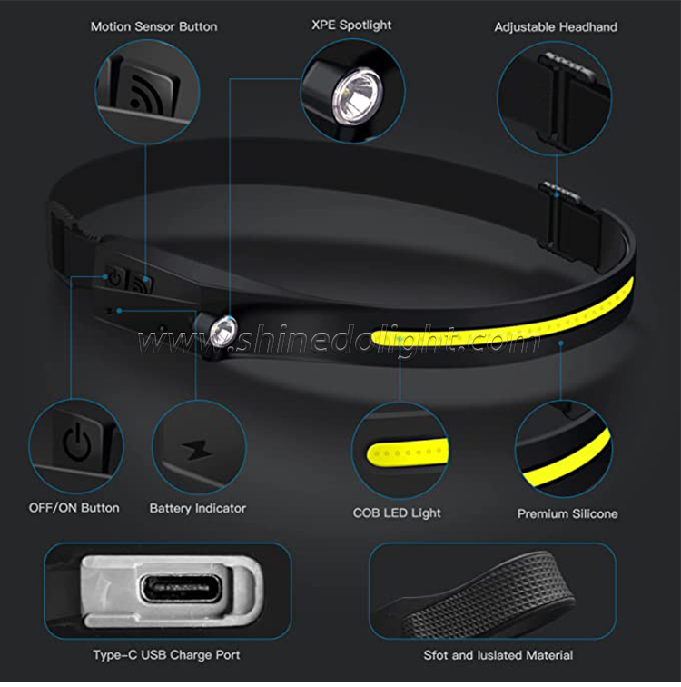 Adjustable Waterproof LED Camping Flashlight Headlamp SD-SL406