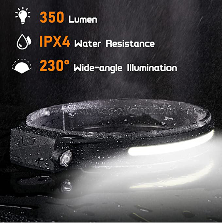 Adjustable Waterproof LED Camping Flashlight Headlamp SD-SL406