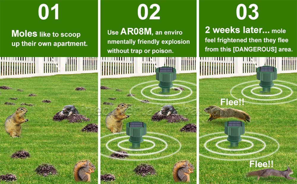 Outdoor solar spiral mouse repeller Electronic mouse repeller for garden garden farm SD-SL500