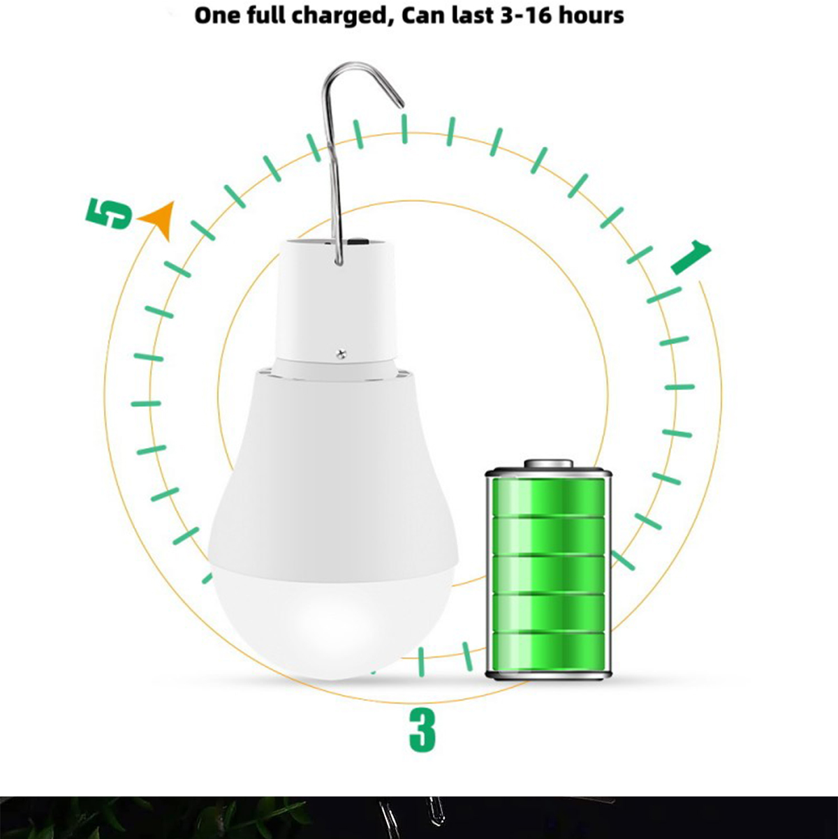 PVC Body LED Solar Lamp with Warm White Light Outdoor Solar Panel for Garden Patio Use Power Supply SD-SL2134