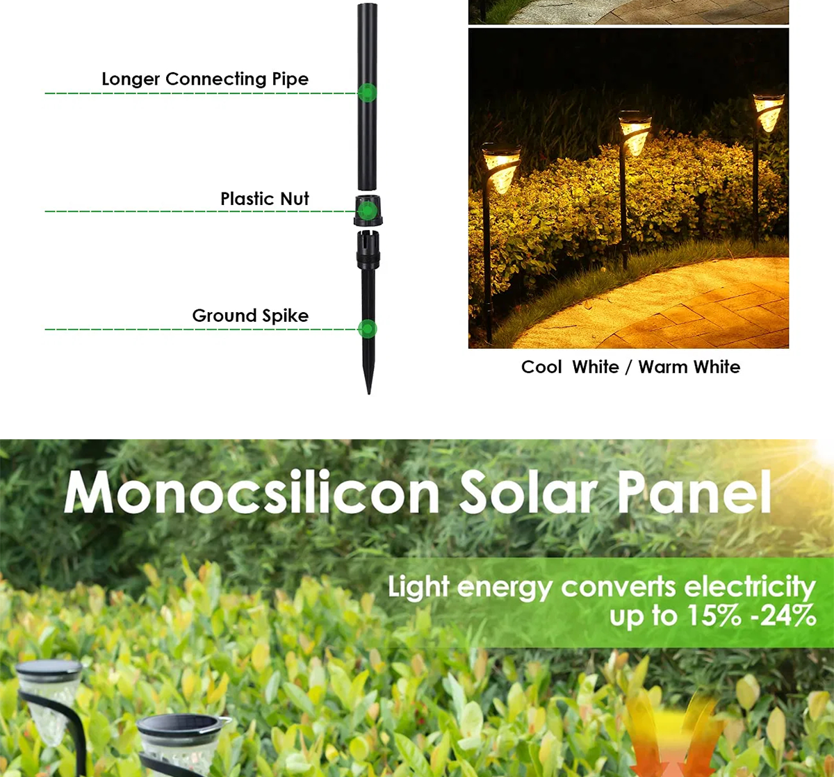 ROHS Certified Waterproof IP65 Led Outdoor Solar Lamp Lighting Decoration Landscape Lights Solar Channel Lawn Garden Light SD-SL2161