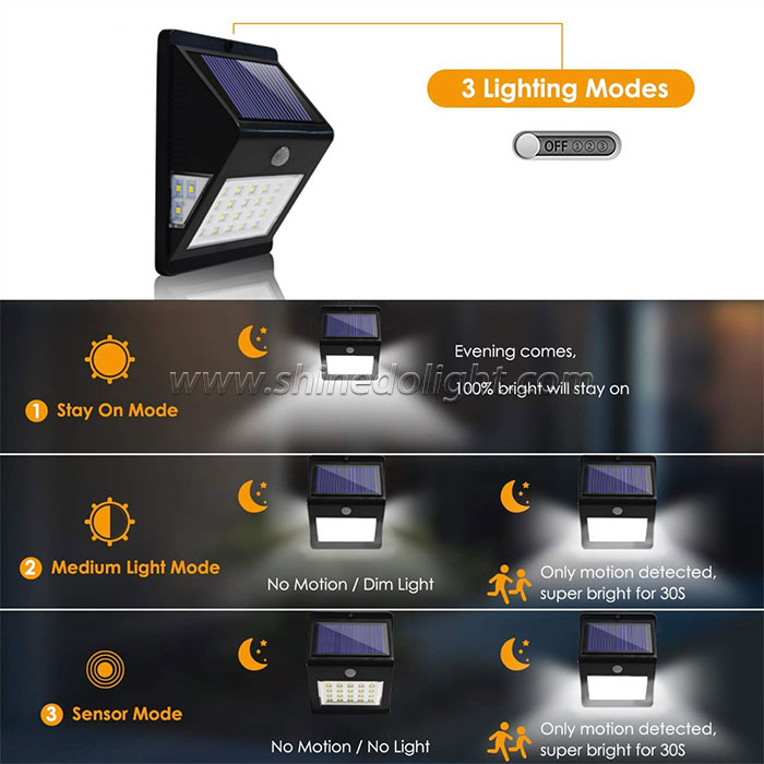 26 LED Solar Motion Sensor Light