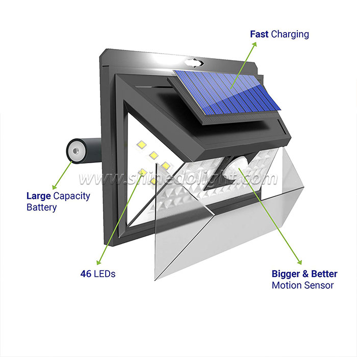 Solar Motion Sensor Light SD-SSE32H