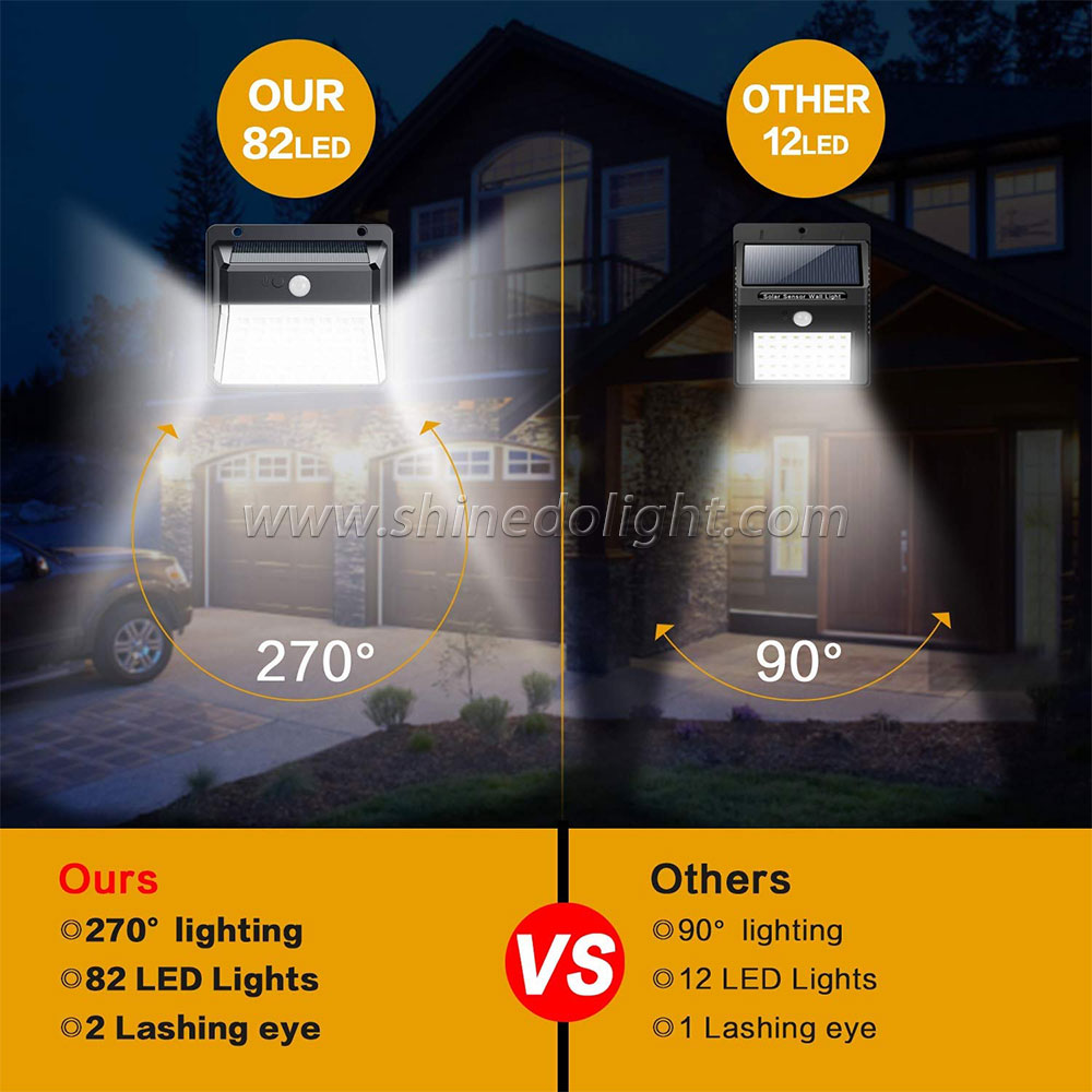 82 LED Solar Motion Sensor Light