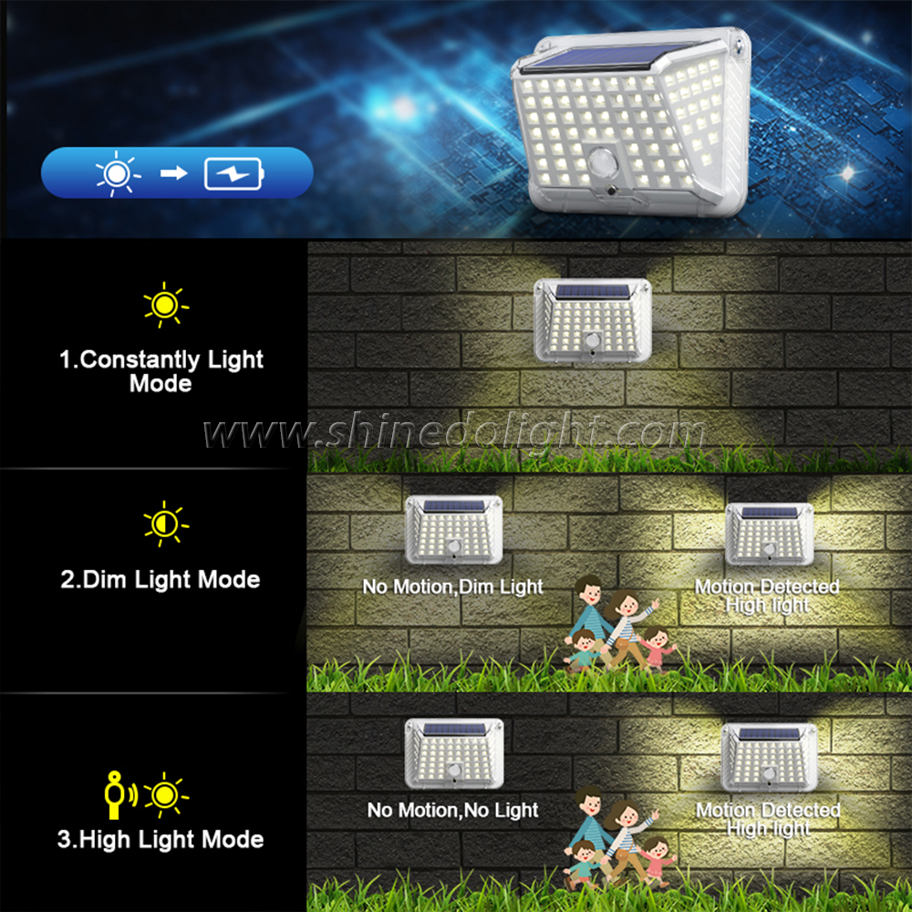 Outdoor Super Bright Camera Simulation Garden Security Lighting Solar Motion Sensor Wall Lamp