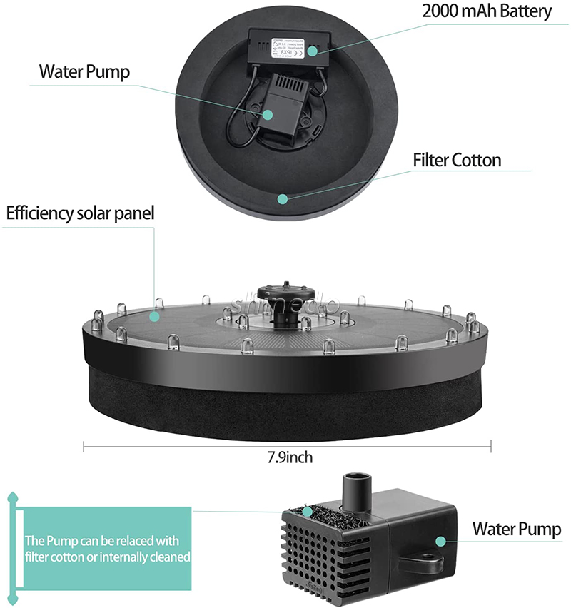 3.5W Solar Garden Fountains with 24 super bright white color