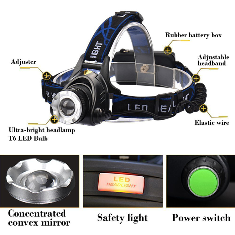 Super Bright Rechargeable USB Safety Light Headlamp
