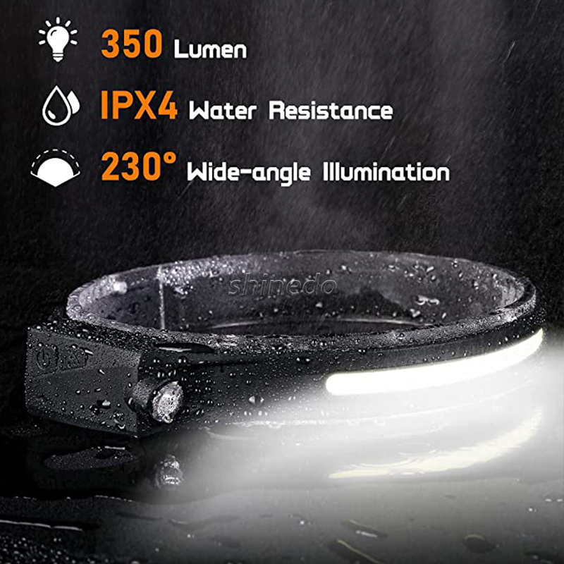 Adjustable Waterproof LED Camping Flashlight Headlamp SD-SL406