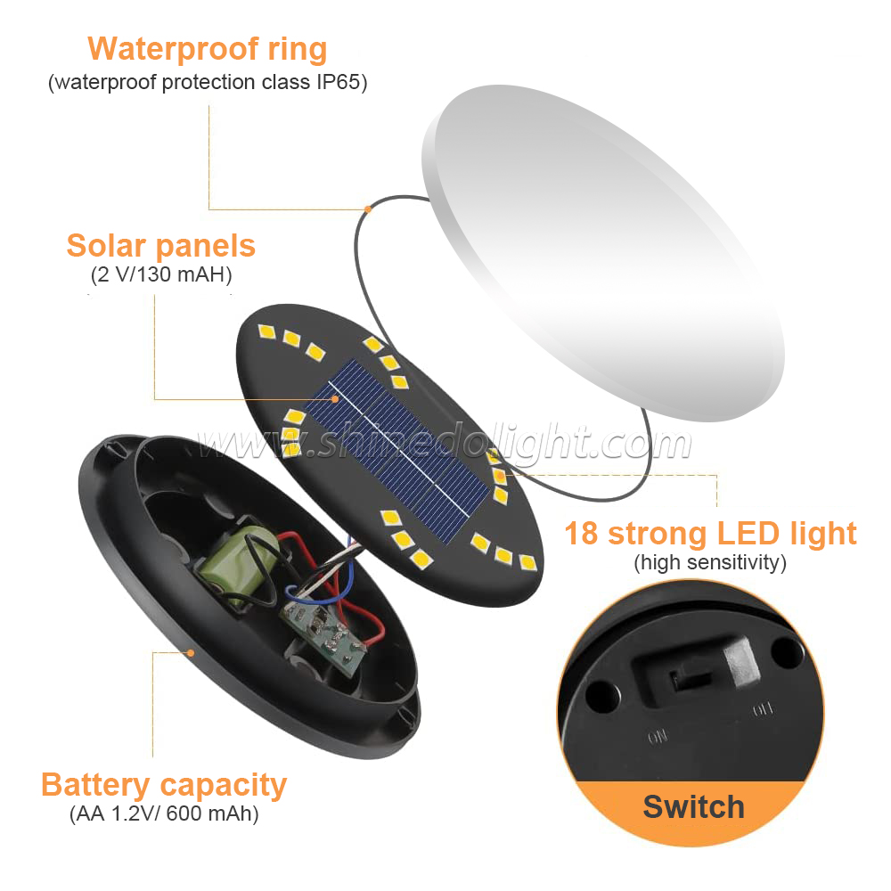 Stainless Steel Solar Ground Light Spiral 18LED Glow Solar Ground Light Outdoor Waterproof Solar Garden Light