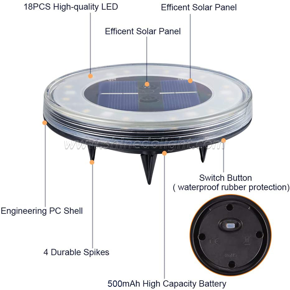 Solar Ground Lights, 18 LED Solar Powered Disk Ground Light Waterproof IP68 In-Ground Outdoor Landscape Lights