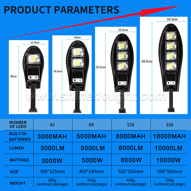 Solar Street Light Super Bright Solar Led Light SD-SSE185