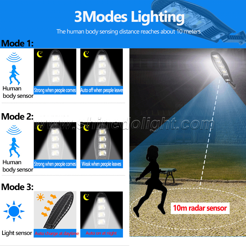 Solar Street Light Super Bright Solar Led Light SD-SSE185