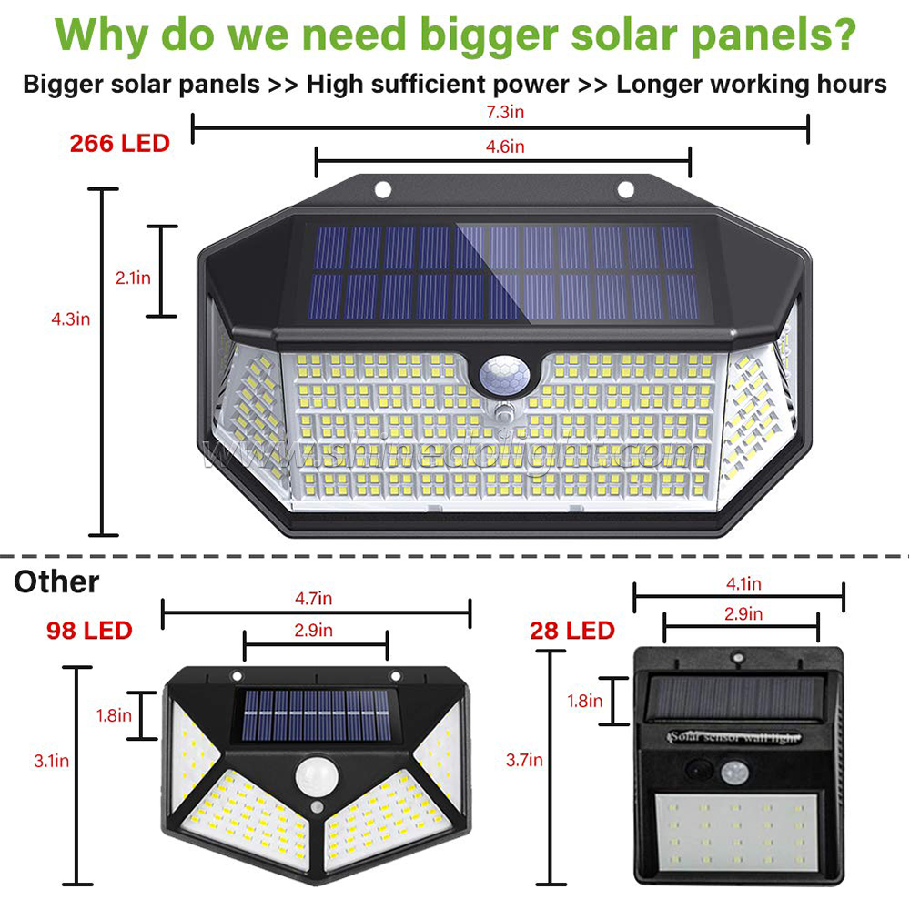 266 LED Outdoor Lamp PI Solar Motion Sensor Light Powered Sunlight Wall Light Solar Security Light SD-SSE176