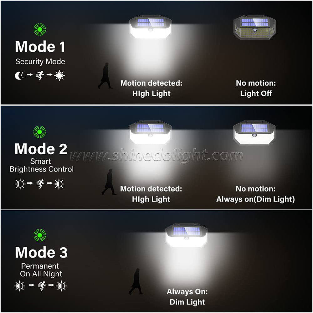 266 LED Outdoor Lamp PI Solar Motion Sensor Light Powered Sunlight Wall Light Solar Security Light SD-SSE176