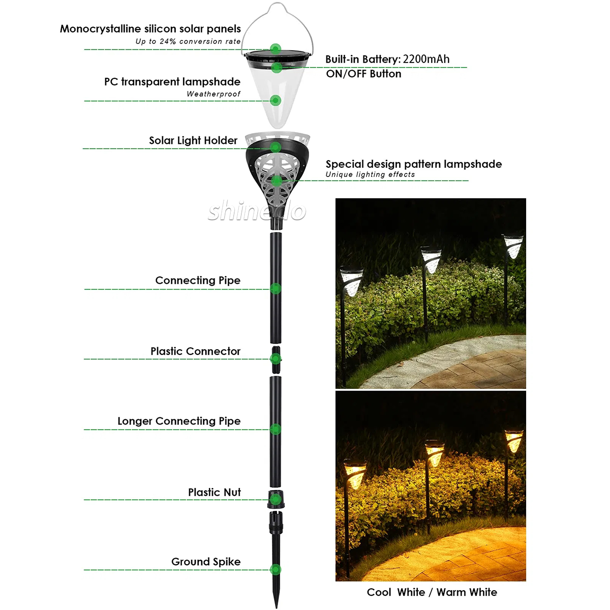 ROHS Certified Waterproof IP65 Led Outdoor Solar Lamp Lighting Decoration Landscape Lights Solar Channel Lawn Garden Light SD-SL2161